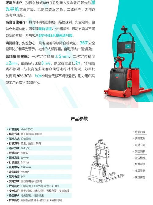 勱微機器人 產(chǎn)品選型攻略之 無人叉車 篇